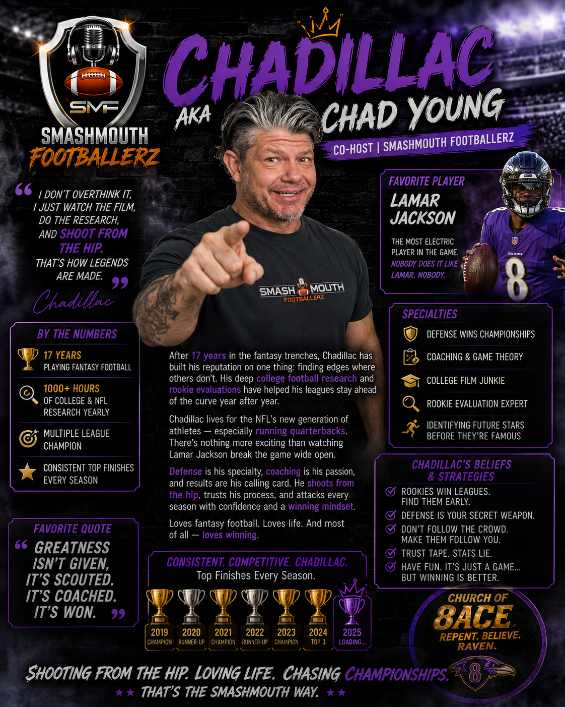 Chad Young