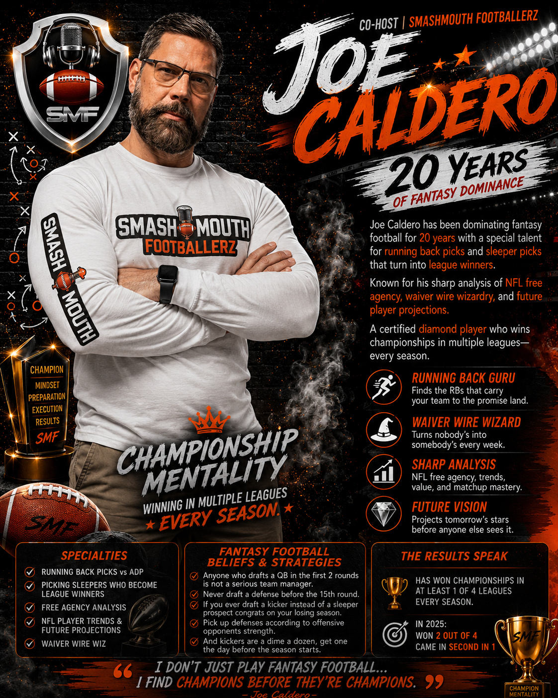 Joe Caldero